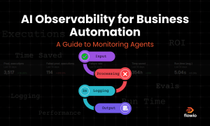 The complete guide to AI observability in business workflows.