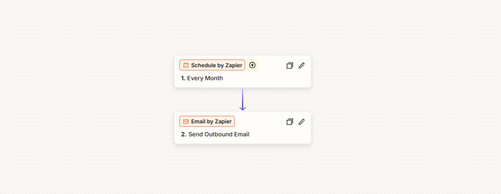 A 'Zap' automated workflow from Zapier