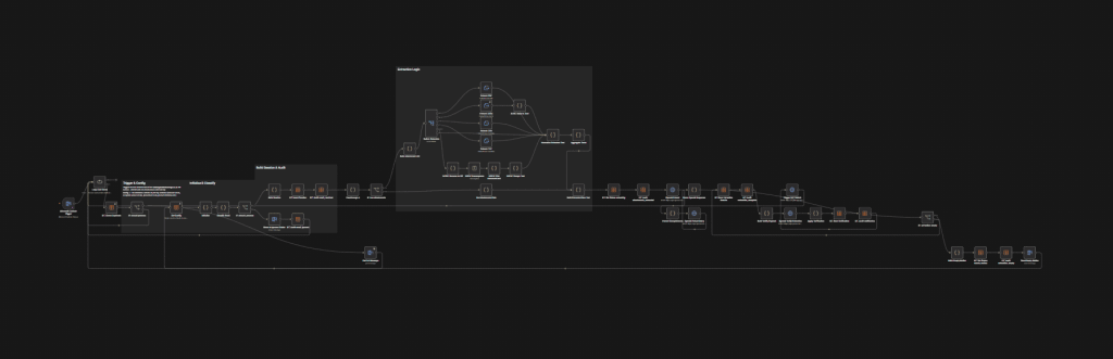 An n8n automated workflow showcasing a live order extraction and processing task.